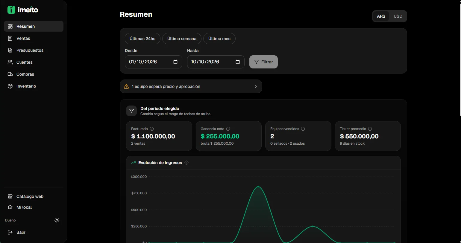 Imeito: sistema de gestión desarrollado por Kairos
